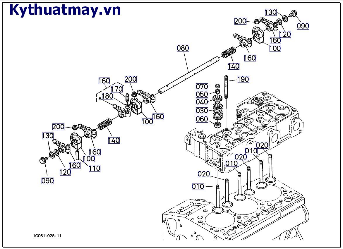 Van và cần đẩy